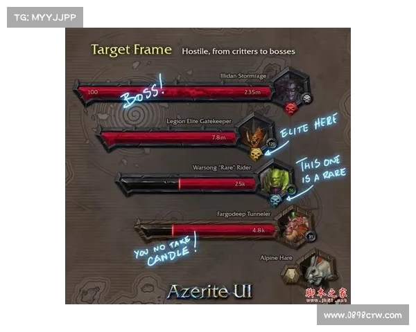 魔兽世界头像血条插件图标揭秘